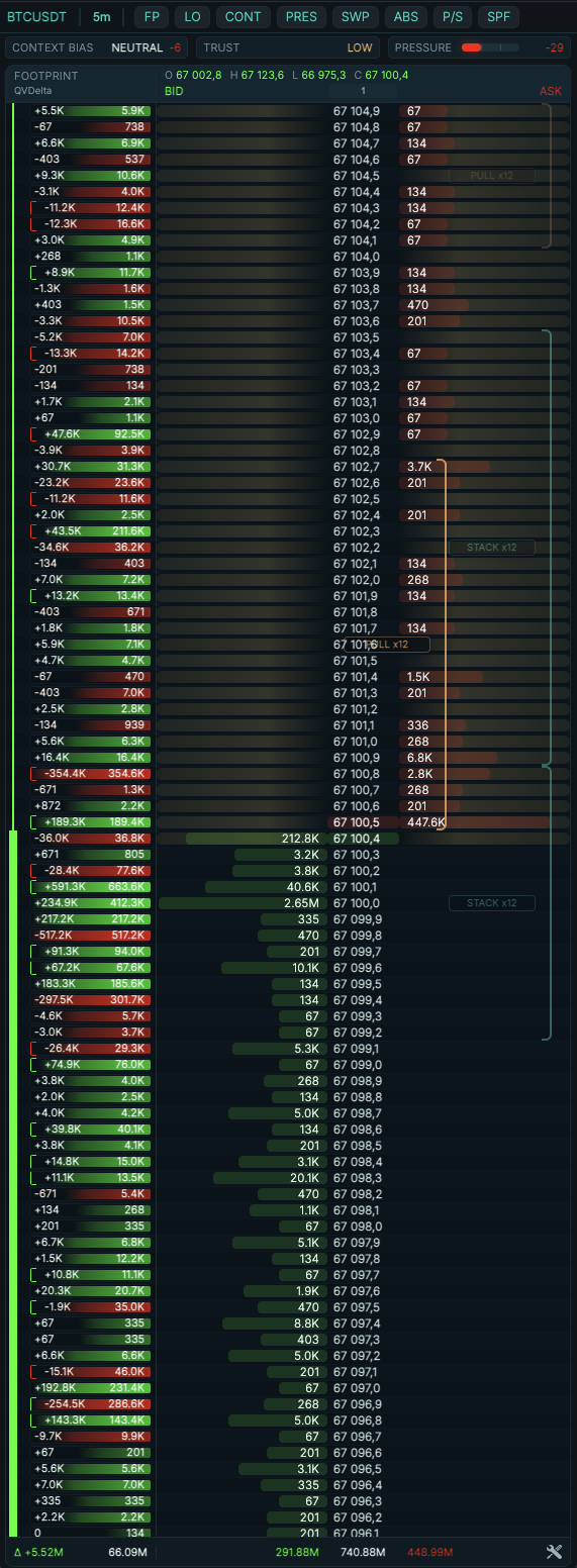 QV Terminal DepthX reading stacked liquidity pressure