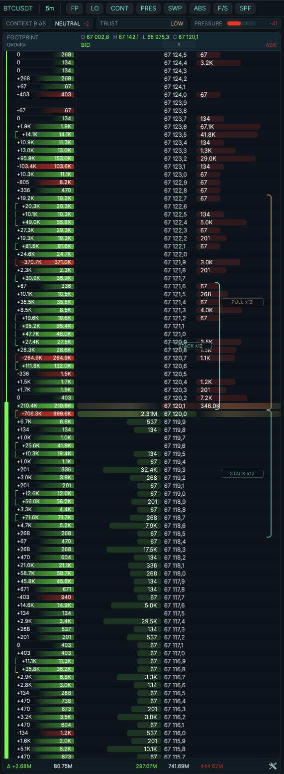 QV Terminal DepthX with bid and ask pressure context