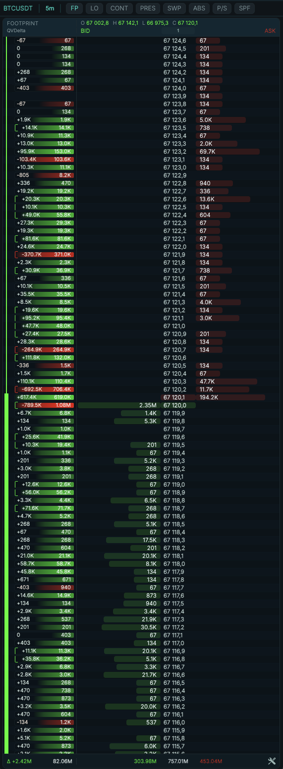 QV Terminal DepthX showing order-book imbalance before execution