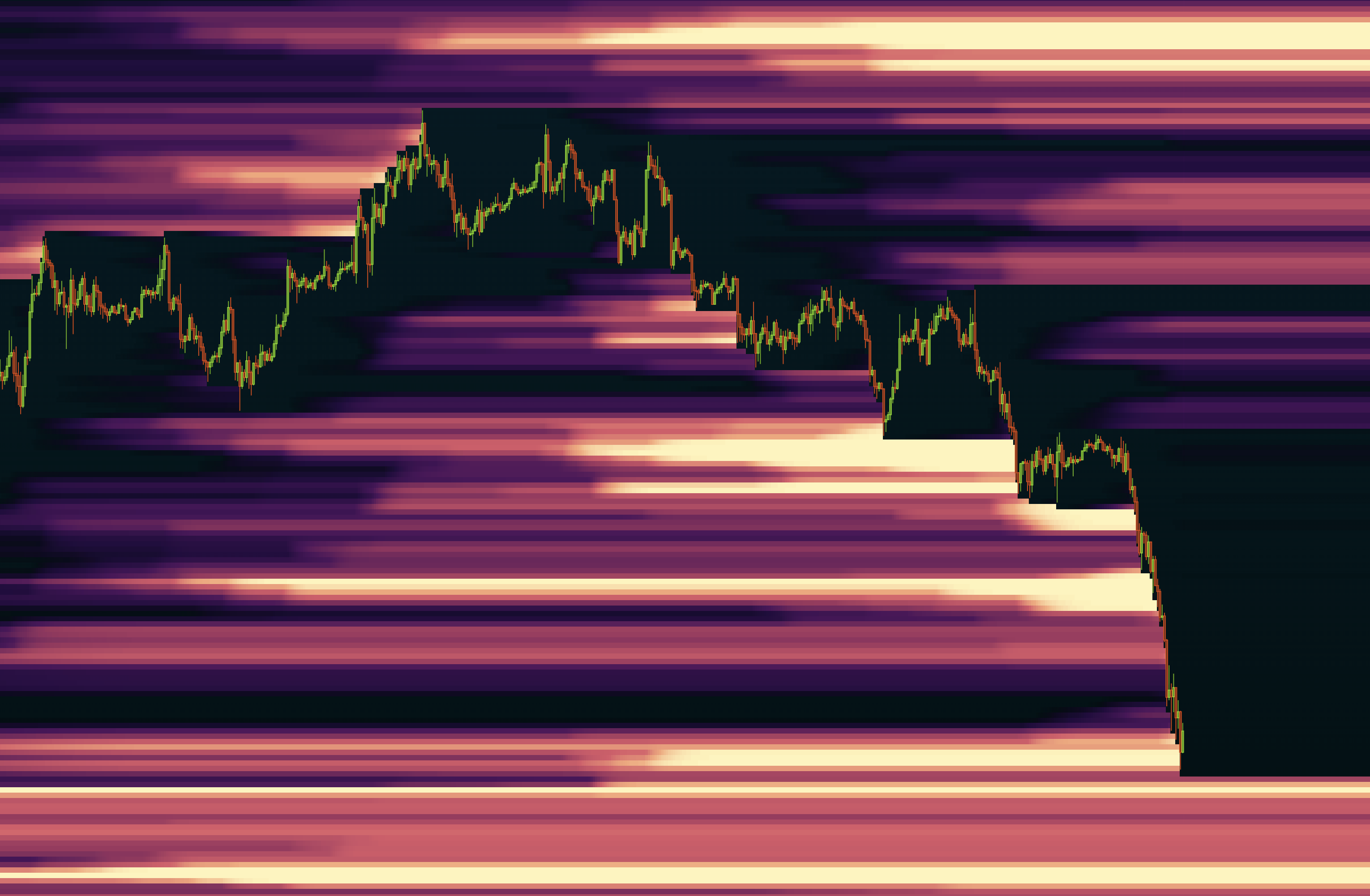 QV Terminal Liquidation Heatmap layer on BTCUSDT chart