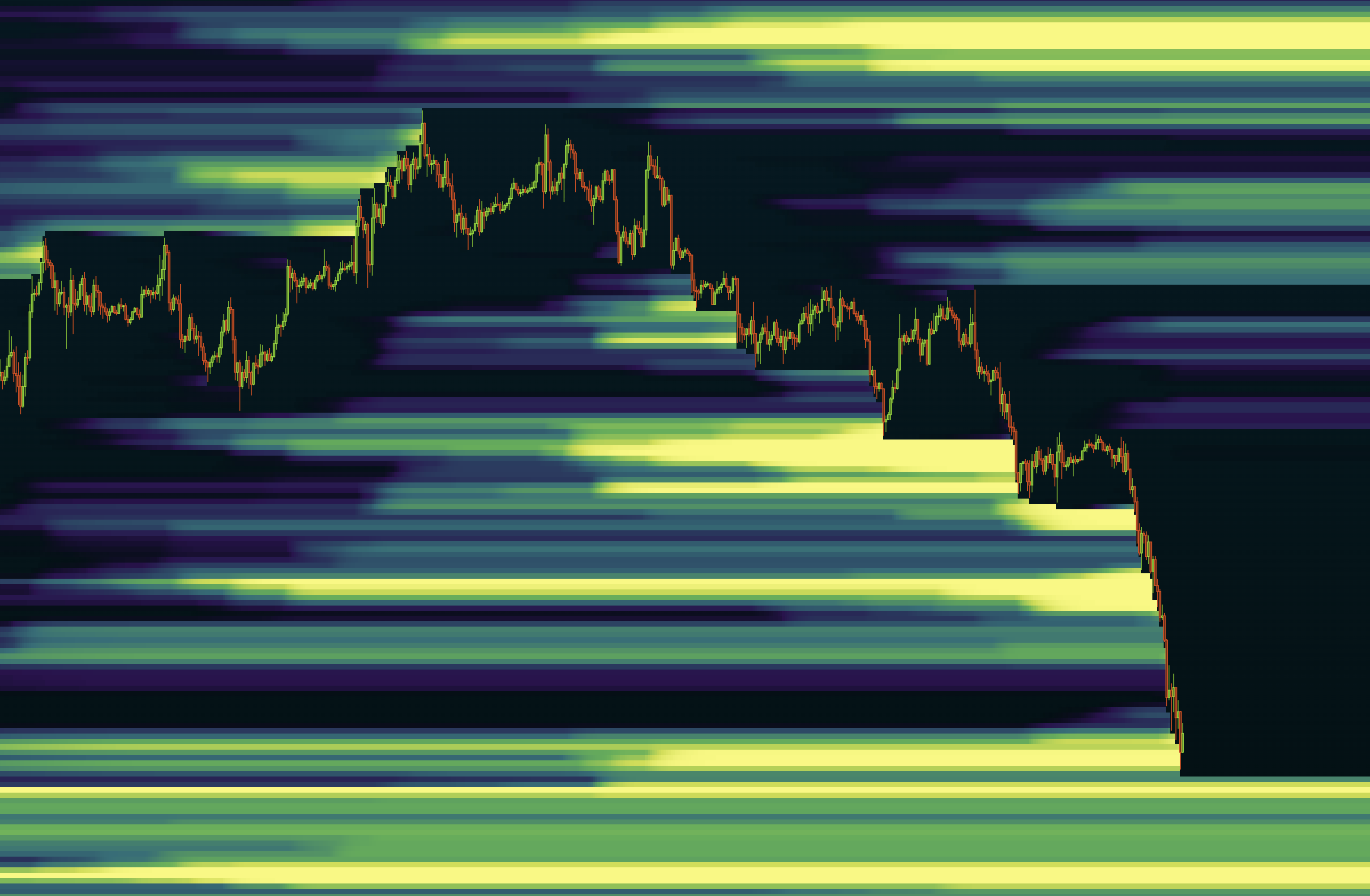 QV Terminal Liquidation Heatmap with liquidity zones around price