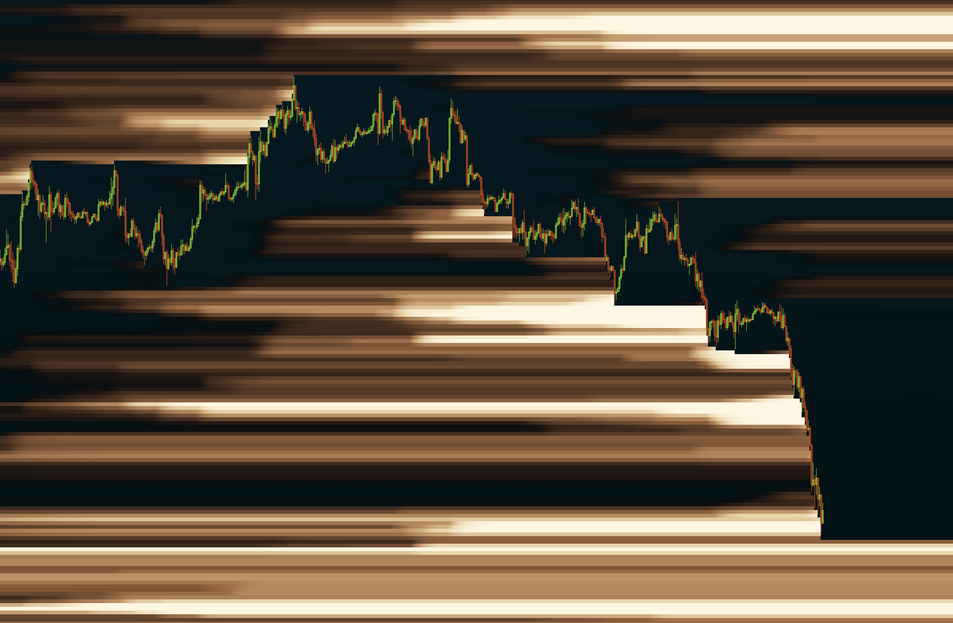 QV Terminal Liquidation Heatmap focused on deeper liquidity bands