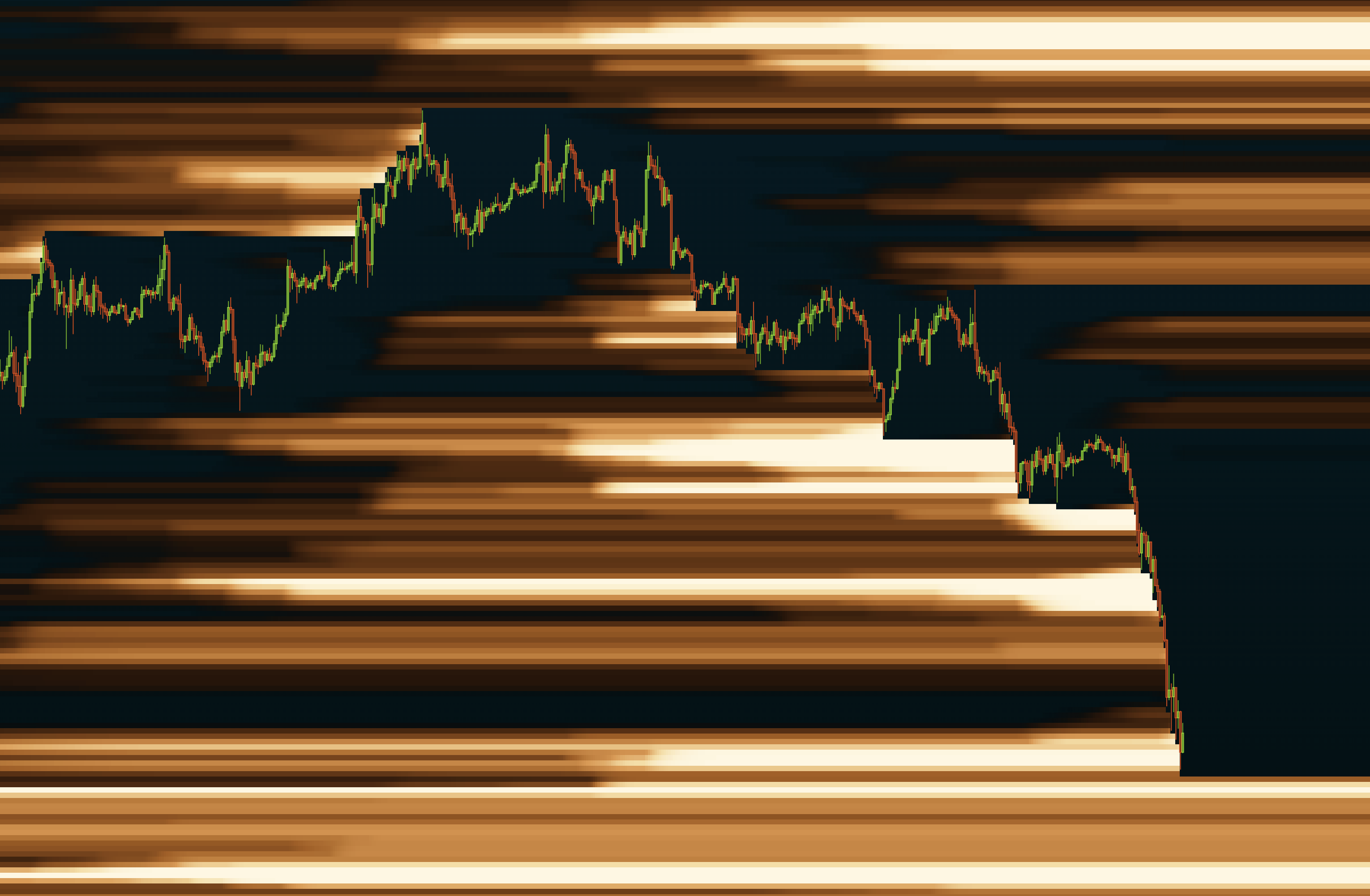 QV Terminal Liquidation Heatmap in an active BTCUSDT setup