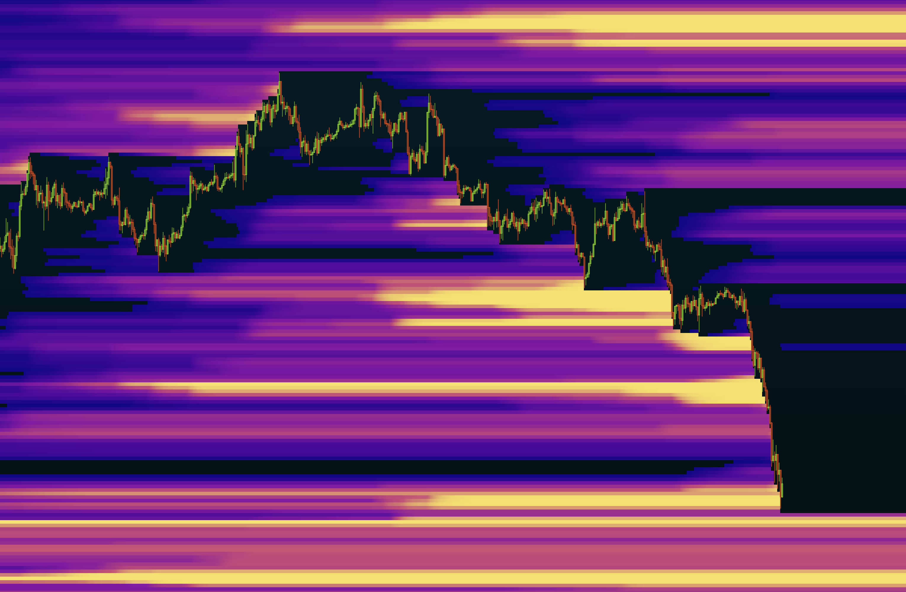 QV Terminal Liquidation Heatmap showing stacked liquidity near structure