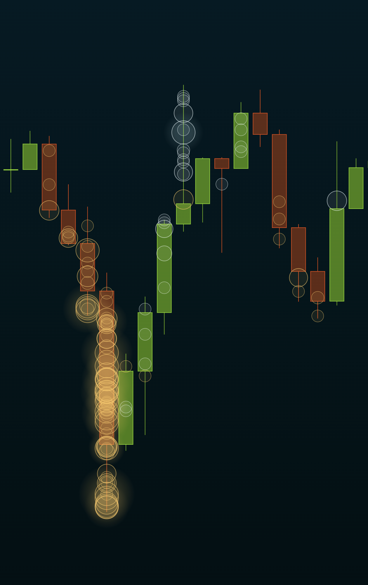 QV Terminal real liquidation bubbles during price movement