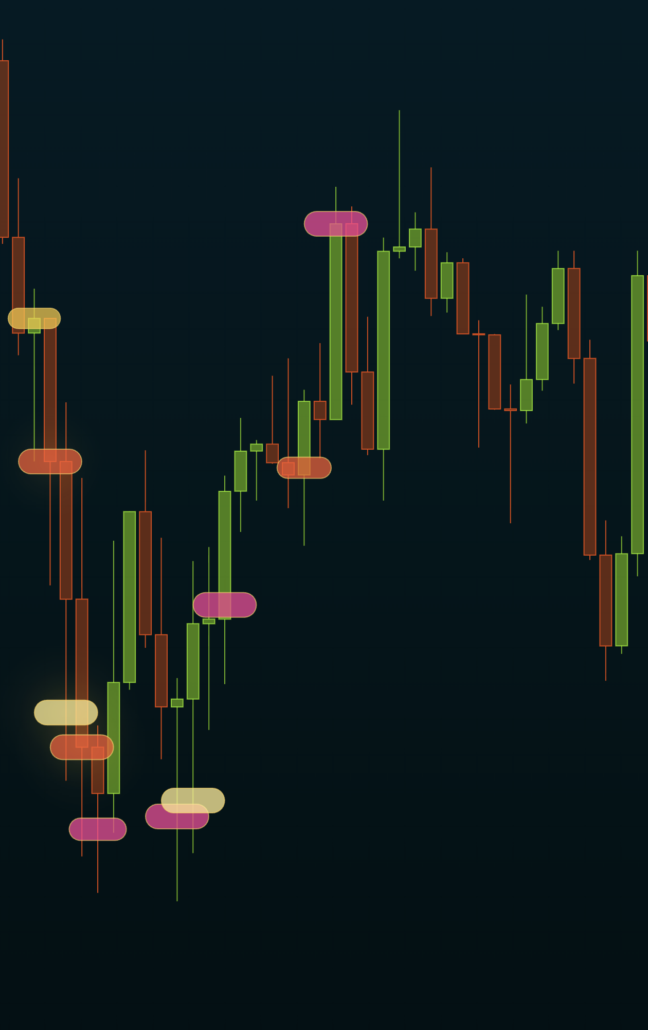 QV Terminal LVL layer separating structure from chart noise