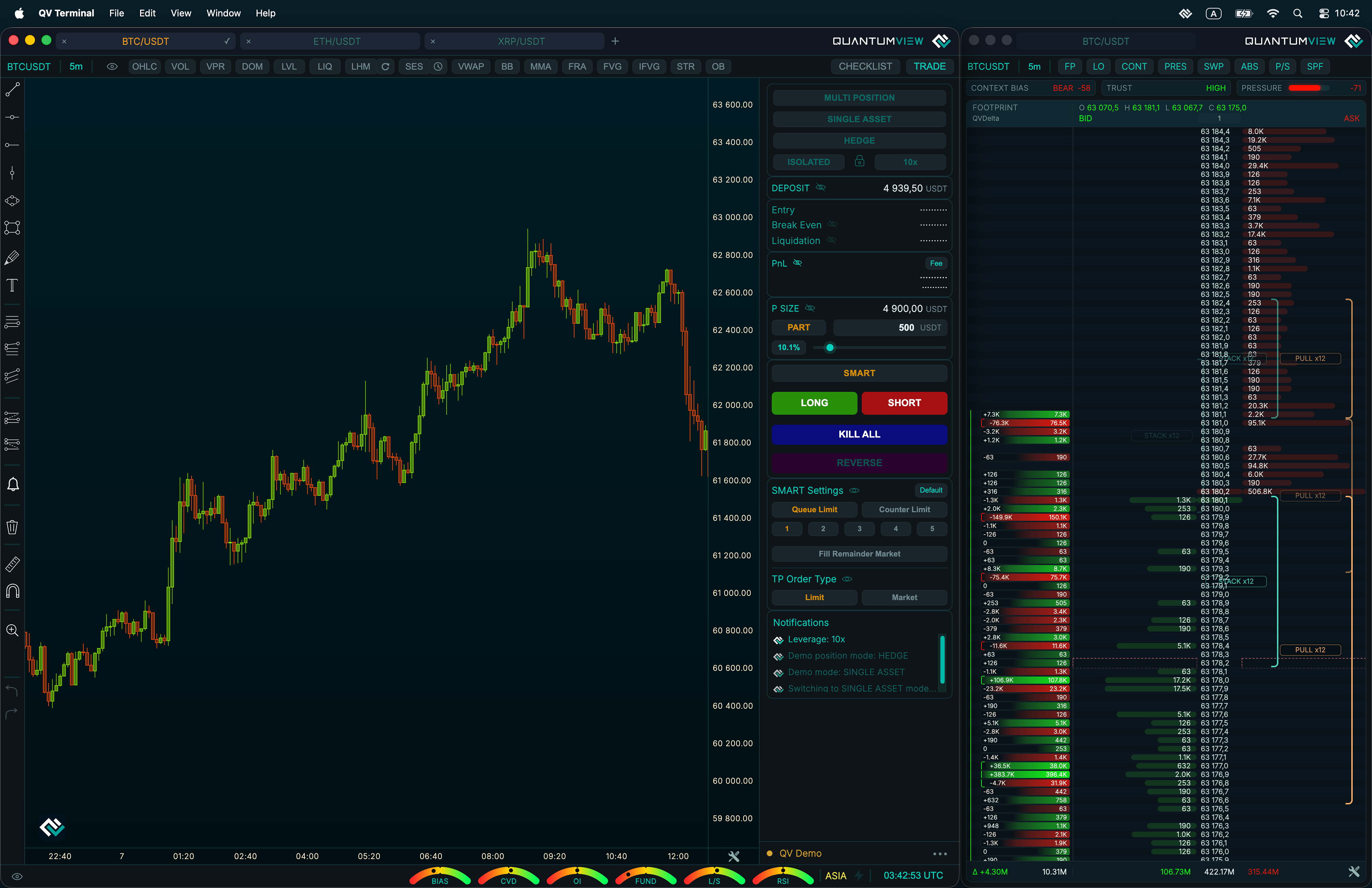 QV Terminal chart workspace with Trade panel and DepthX